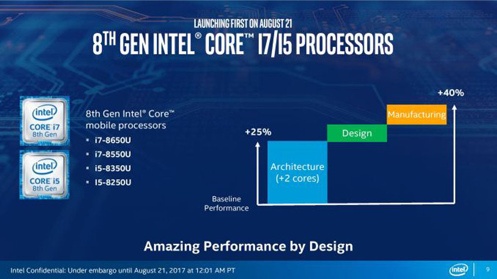intel_8th_gen_overview.jpg