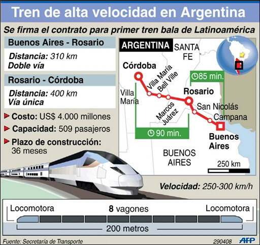 infografia_tren_bala_argentina_512_482-1.jpg