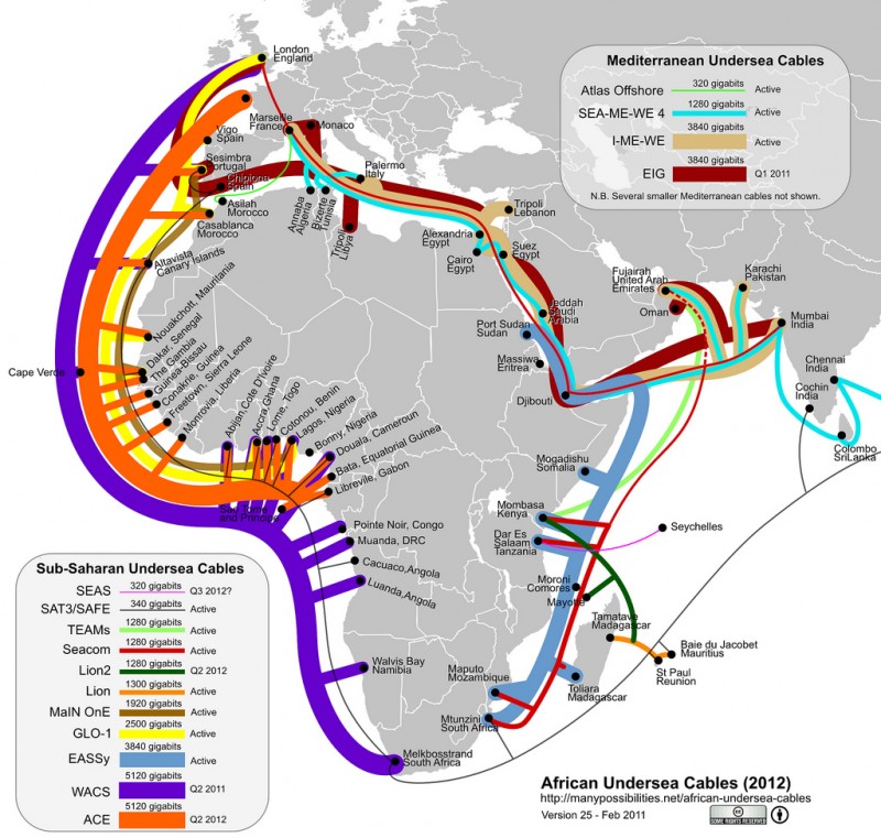 Africacables800x761-1.jpg