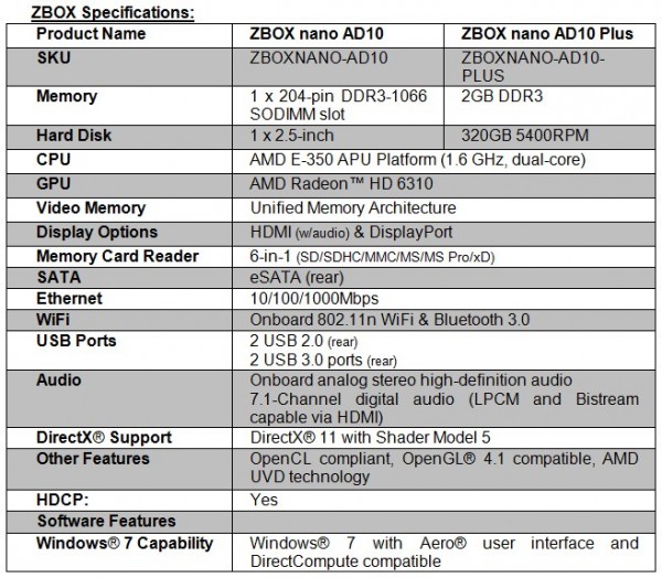 specs600x524-1.jpg