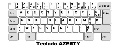 teclado_azerty1-1.jpg
