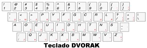 teclado_dvorak-1.jpg