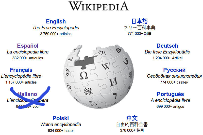 wikipediaitaliacensura-1.jpg