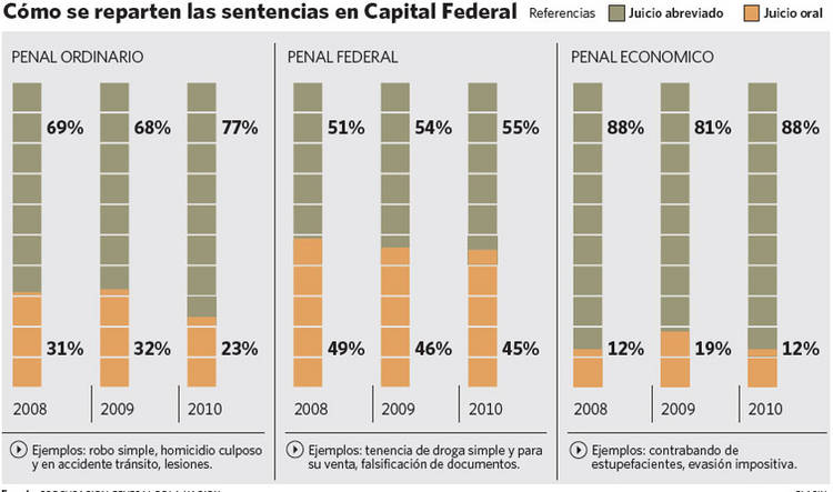 REPARTENSENTENCIASCAPITALFEDERAL_CLAIMA2-1.jpg
