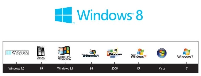 HistorialogoWindows-1.jpg