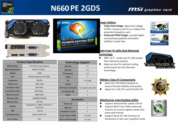 MSI_GTX_660_Power_Edition_Spec600x423-1.png