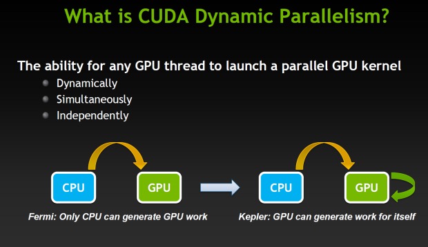 NVIDIA_CUDA5_03-1.jpg