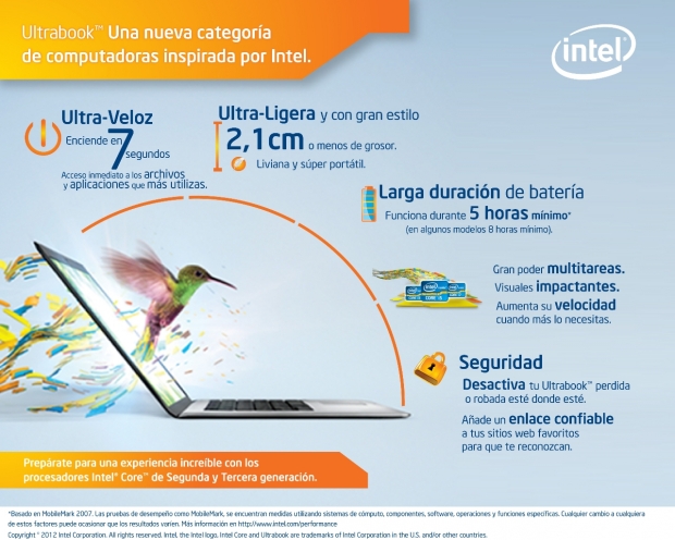 13467__620x500_infogracia_ultrabook-1.jpg