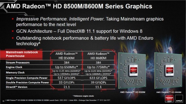 AMD_Radeon_HD_8800M_Series_03600x336-1.jpg