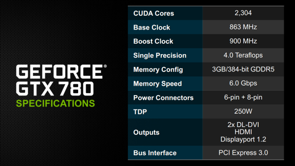 GTX780_spec-1.png