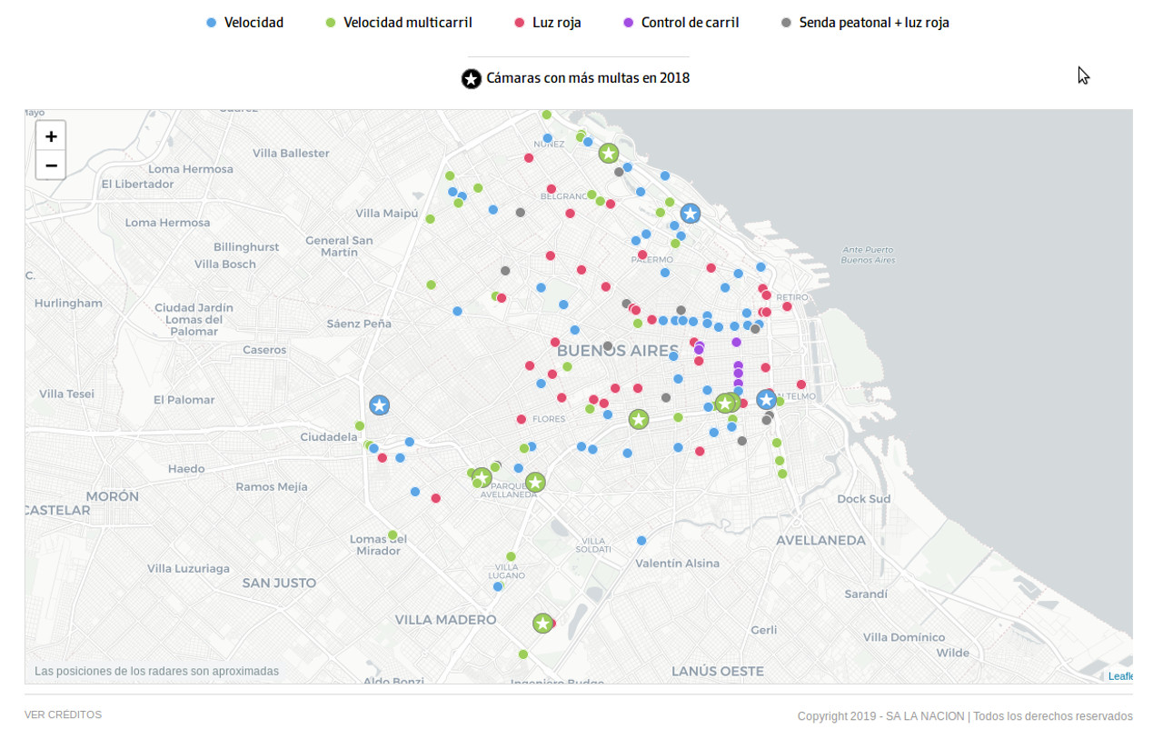 capital_federal_camaras_fotomulta-2018.j